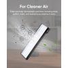 imageeufy Accessory2 Replacement Washable Filter Compatible with X10 Pro Omni